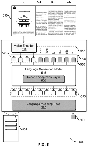 Adobe Patents a System That Finds the Right Page and Answers Your Document Questions patent drawing, sheet 5