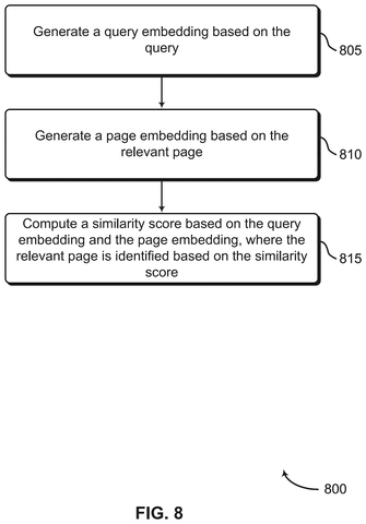 Adobe Patents a System That Finds the Right Page and Answers Your Document Questions patent drawing, sheet 8