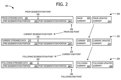Microsoft Files Patent to Summarize Meetings and Conversations in Near Real Time patent drawing, sheet 2