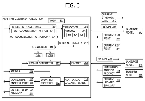 Microsoft Files Patent to Summarize Meetings and Conversations in Near Real Time patent drawing, sheet 3