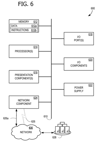 Microsoft Files Patent to Summarize Meetings and Conversations in Near Real Time patent drawing, sheet 6
