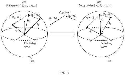 IBM Patents a System That Surrounds Your Real Searches With AI-Generated Decoys patent drawing, sheet 3