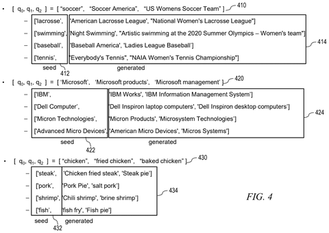 IBM Patents a System That Surrounds Your Real Searches With AI-Generated Decoys patent drawing, sheet 4
