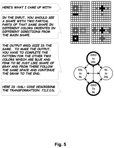 Google Patents a System That Cross-Checks AI-Generated Code Before Running It patent drawing, sheet 5