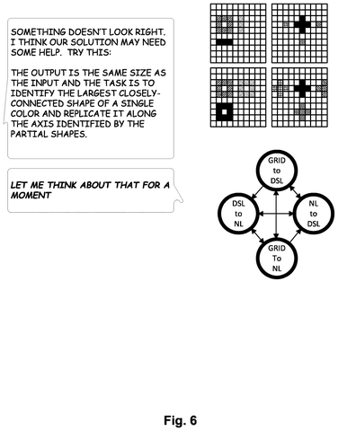 Google Patents a System That Cross-Checks AI-Generated Code Before Running It patent drawing, sheet 6