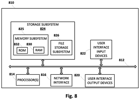 Google Patents a System That Cross-Checks AI-Generated Code Before Running It patent drawing, sheet 8