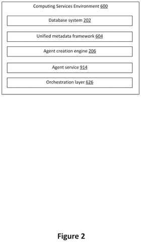 Salesforce Patents a System That Builds AI Customer Service Agents From Old Support Transcripts patent drawing, sheet 2