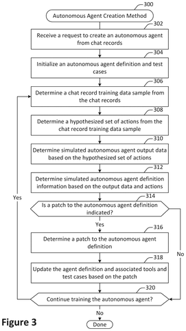 Salesforce Patents a System That Builds AI Customer Service Agents From Old Support Transcripts patent drawing, sheet 3