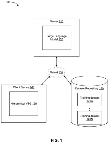 Nvidia Patent Explores Stacked Virtual Tokens to Transform AI Model Training patent drawing, sheet 1