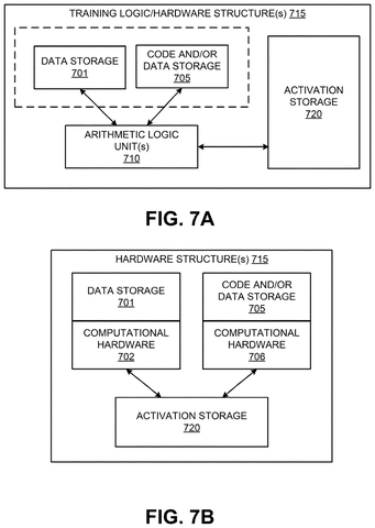Nvidia Patent Explores Stacked Virtual Tokens to Transform AI Model Training patent drawing, sheet 8