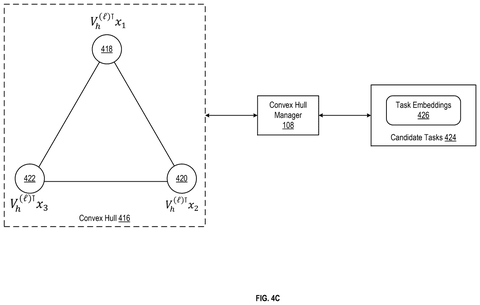 Salesforce Patents Technology That Routes Tasks to the Correct Automated Assistant Instantly patent drawing, sheet 5