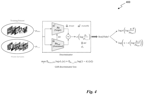 New Patent Teaches AI Image Generators to Sharpen Their Own Output patent drawing, sheet 4