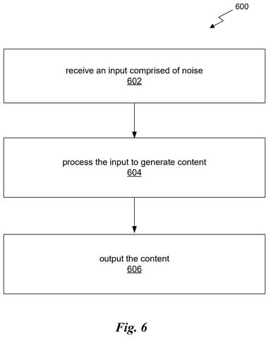 New Patent Teaches AI Image Generators to Sharpen Their Own Output patent drawing, sheet 6