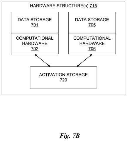 New Patent Teaches AI Image Generators to Sharpen Their Own Output patent drawing, sheet 8