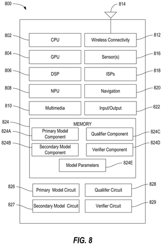 Qualcomm Patents a Two-Model AI System That Verifies Its Own Output patent drawing, sheet 8