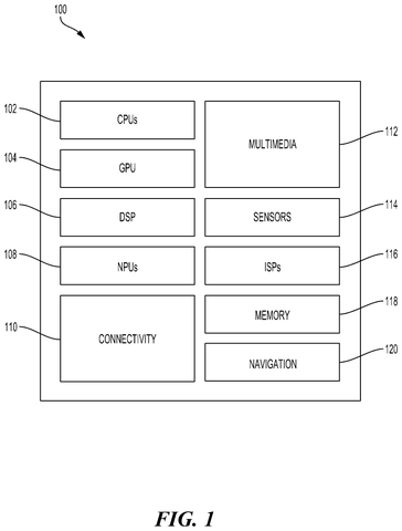 Qualcomm Patent Enables AI to Learn New Categories Without Restarting Training patent drawing, sheet 1