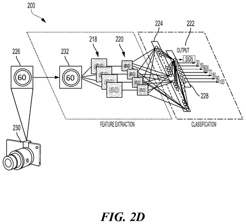 Qualcomm Patent Enables AI to Learn New Categories Without Restarting Training patent drawing, sheet 3