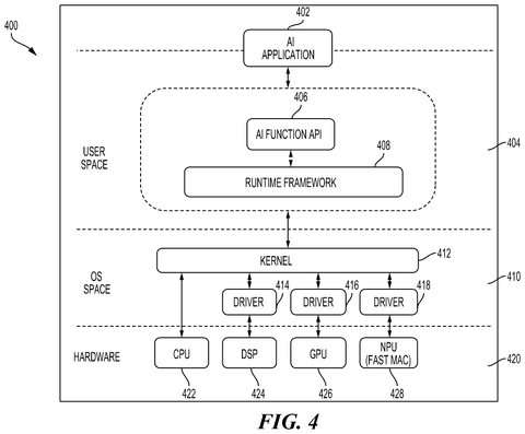 Qualcomm Patent Enables AI to Learn New Categories Without Restarting Training patent drawing, sheet 5