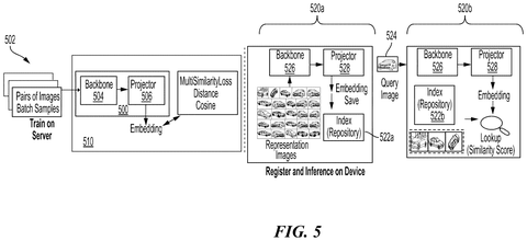 Qualcomm Patent Enables AI to Learn New Categories Without Restarting Training patent drawing, sheet 6