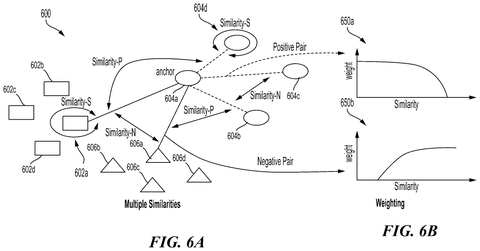 Qualcomm Patent Enables AI to Learn New Categories Without Restarting Training patent drawing, sheet 7