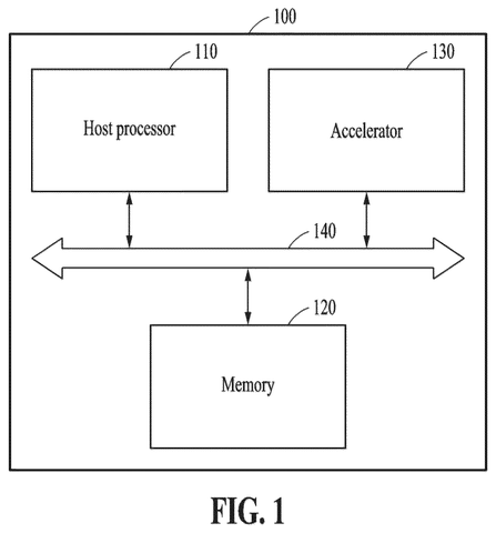 Samsung Patents a Way to Cut the Memory AI Models Need to Think patent drawing, sheet 1