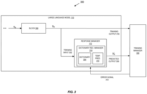 Salesforce Patents a Way to Keep Business AI Chatbots On-Topic patent drawing, sheet 4