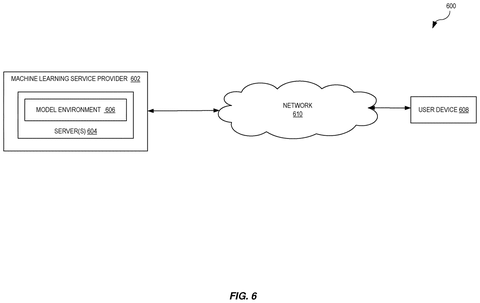 Salesforce Patents a Way to Keep Business AI Chatbots On-Topic patent drawing, sheet 7
