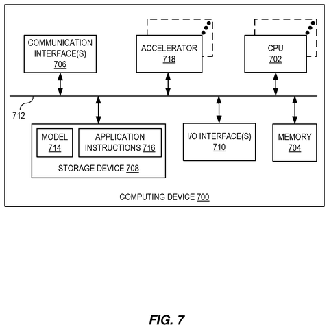 Salesforce Patents a Way to Keep Business AI Chatbots On-Topic patent drawing, sheet 8