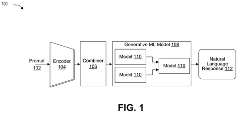 Qualcomm Patents a Way to Run Multiple AI Personalities in Parallel patent drawing, sheet 1