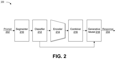 Qualcomm Patents a Way to Run Multiple AI Personalities in Parallel patent drawing, sheet 2