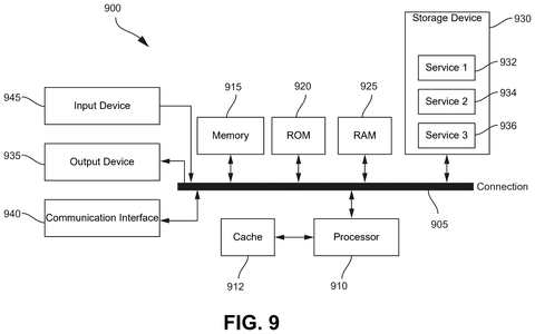 Qualcomm Patents a Way to Run Multiple AI Personalities in Parallel patent drawing, sheet 8