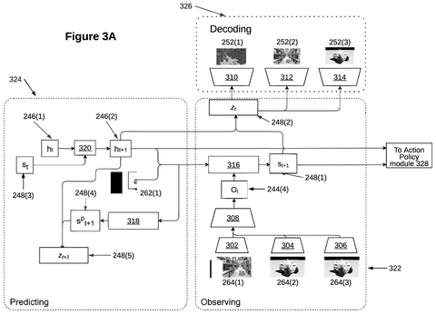 Nvidia Patent Equips Robots With Memory-Enhanced Reinforcement Learning Capabilities patent drawing, sheet 3