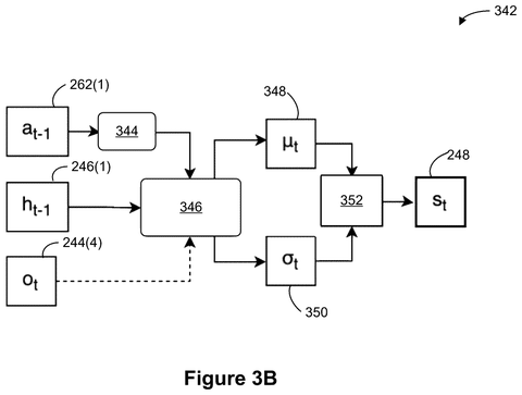 Nvidia Patent Equips Robots With Memory-Enhanced Reinforcement Learning Capabilities patent drawing, sheet 4