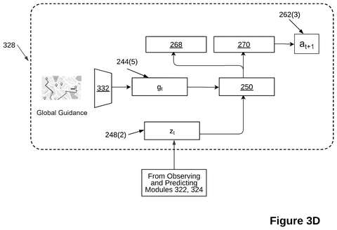 Nvidia Patent Equips Robots With Memory-Enhanced Reinforcement Learning Capabilities patent drawing, sheet 6