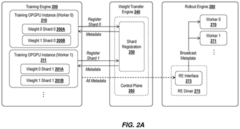 Intel Patents a System That Splits AI Training Across Two Different Chip Types patent drawing, sheet 2