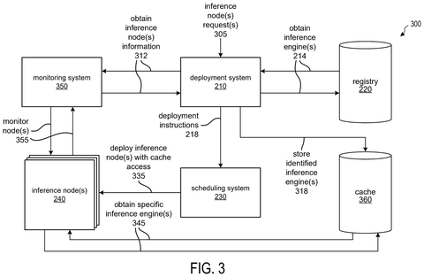 Nvidia Patents a Processor That Tunes Its Own AI Settings on the Fly patent drawing, sheet 3