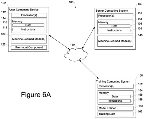 New Patent Makes AI Models Give Consistent, Reproducible Results patent drawing, sheet 6