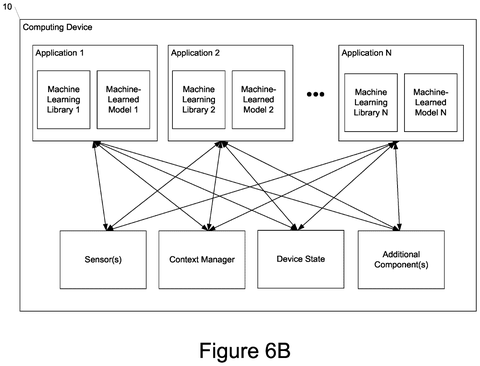 New Patent Makes AI Models Give Consistent, Reproducible Results patent drawing, sheet 7