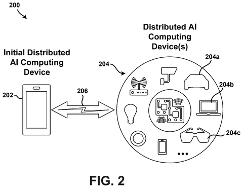 Qualcomm Patents a Way to Split AI Models Across Multiple Processors patent drawing, sheet 2