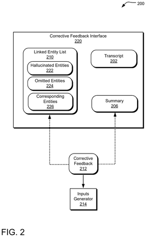 Microsoft Files Patent to Catch AI Hallucinations by Verifying Facts Against Source Data patent drawing, sheet 2