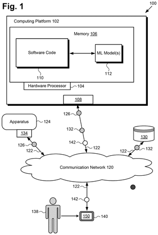 Disney Patent Uses Visual AI to Spot Ride Malfunctions Before They Occur patent drawing, sheet 1