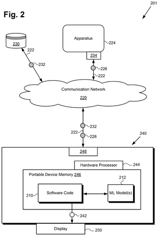 Disney Patent Uses Visual AI to Spot Ride Malfunctions Before They Occur patent drawing, sheet 2