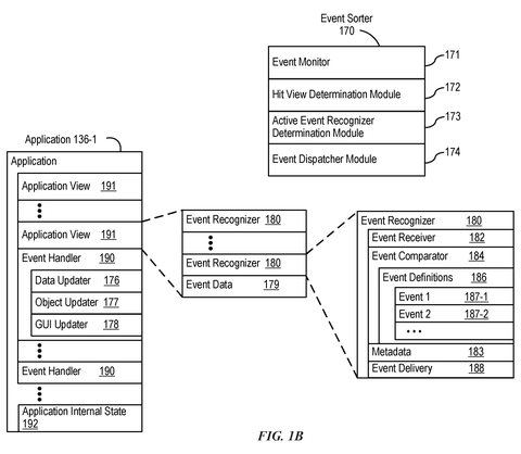 Apple Patent Refines the User Interface for Wireless Contactless Payments patent drawing, sheet 2