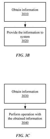 Apple Patent Refines the User Interface for Wireless Contactless Payments patent drawing, sheet 5