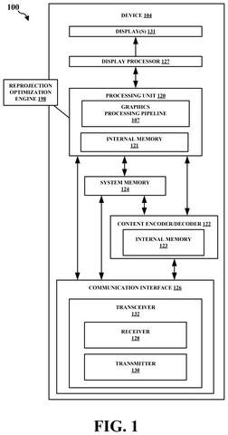 Qualcomm Patent Targets Cache-Efficient Memory Allocation for VR Reprojection Pipelines patent drawing, sheet 1