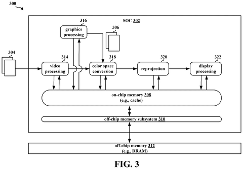 Qualcomm Patent Targets Cache-Efficient Memory Allocation for VR Reprojection Pipelines patent drawing, sheet 3