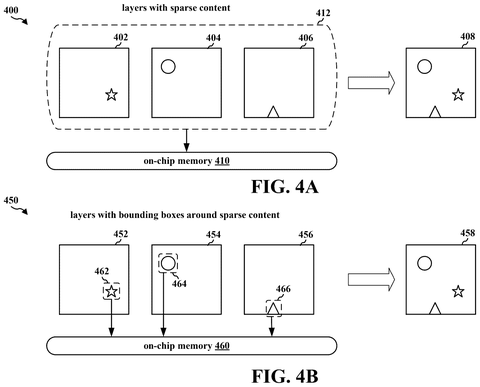 Qualcomm Patent Targets Cache-Efficient Memory Allocation for VR Reprojection Pipelines patent drawing, sheet 4