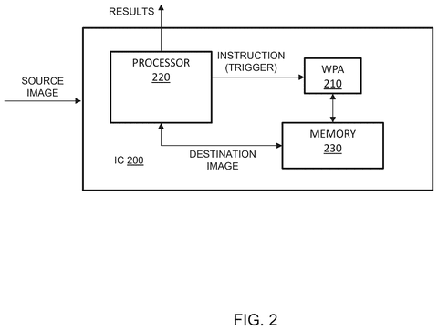 Nvidia Patents a Dedicated Chip for Correcting Distorted Camera Footage in Real Time patent drawing, sheet 2