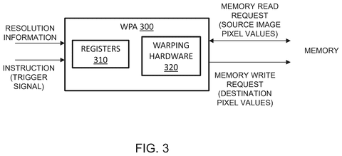 Nvidia Patents a Dedicated Chip for Correcting Distorted Camera Footage in Real Time patent drawing, sheet 3