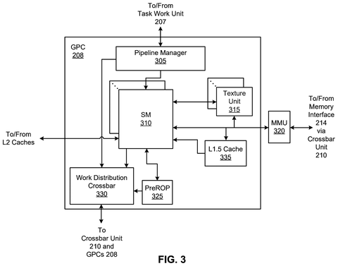 Nvidia Files Patent for AI That Restores Sharp Detail Lost in Compressed Images patent drawing, sheet 3